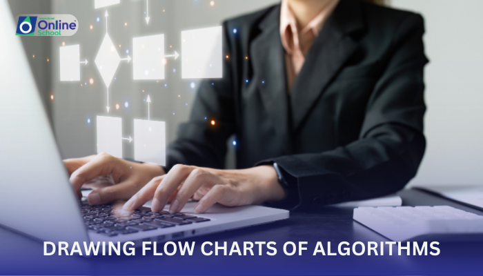 Lesson 29: Drawing Flow Charts of Algorithms